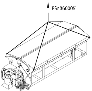 Spreader Loading Diagram